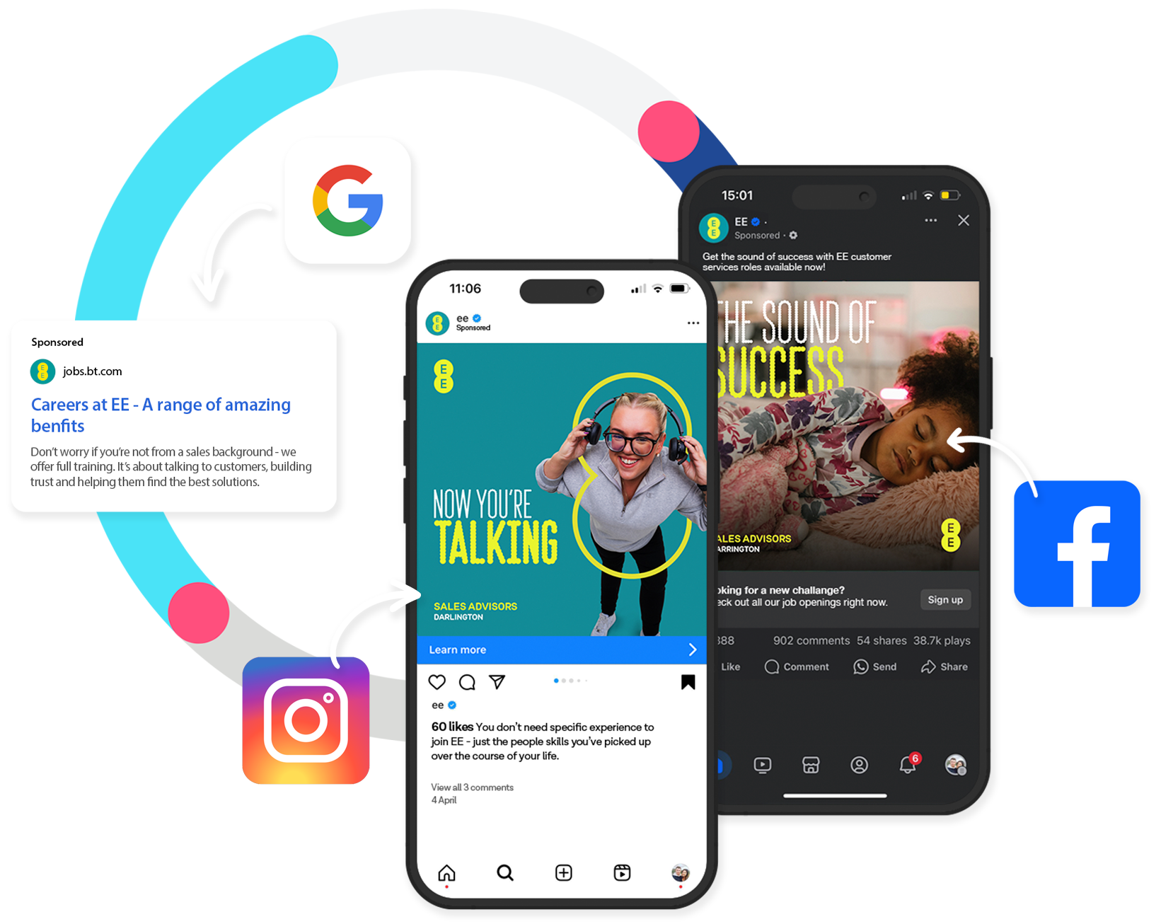 EE - Crunch Media